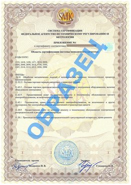Приложение 1 Архангельск Сертификат ГОСТ РВ 0015-002